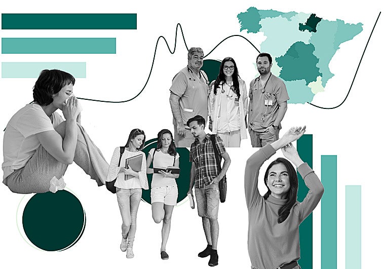 Los extremeños son los cuartos más satisfechos con su vida entre los españoles